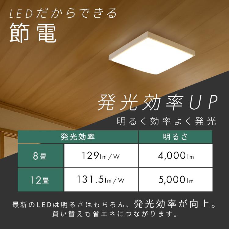 IRIS OHYAMA（アイリスオーヤマ） シーリングライト LED 8畳 調光 調色