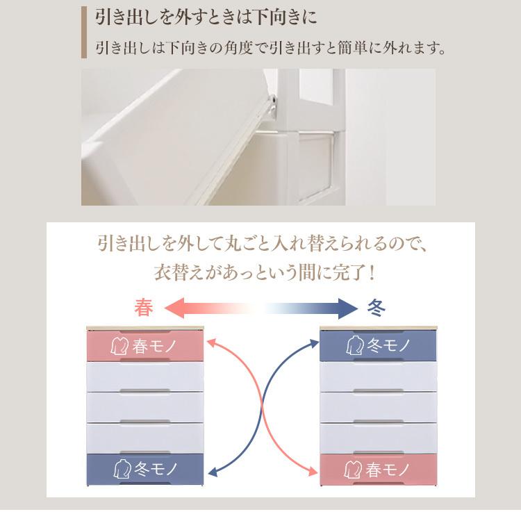 チェスト 完成品 おしゃれ 白 北欧 収納ボックス 収納ケース 衣装ケース 引出し タンス アイリスオーヤマ 木天板 HG-726｜inskagu-y｜13