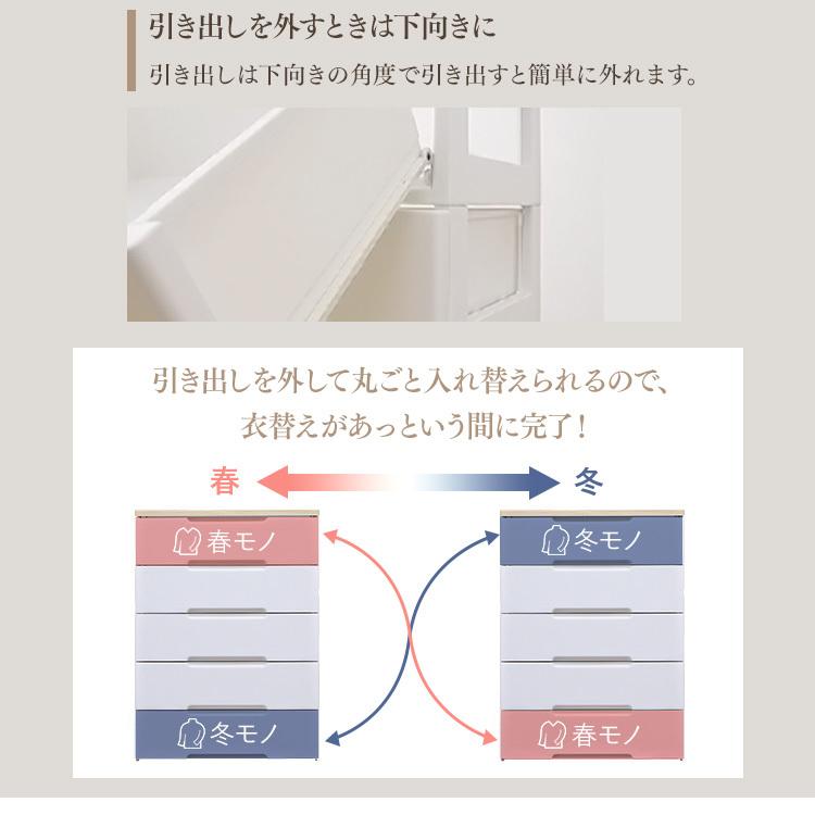 チェスト 完成品 おしゃれ 白 北欧 収納ボックス 収納ケース 衣類収納 リビングチェスト 木天板 HG-806 アイリスオーヤマ 一人暮らし 新生活_12