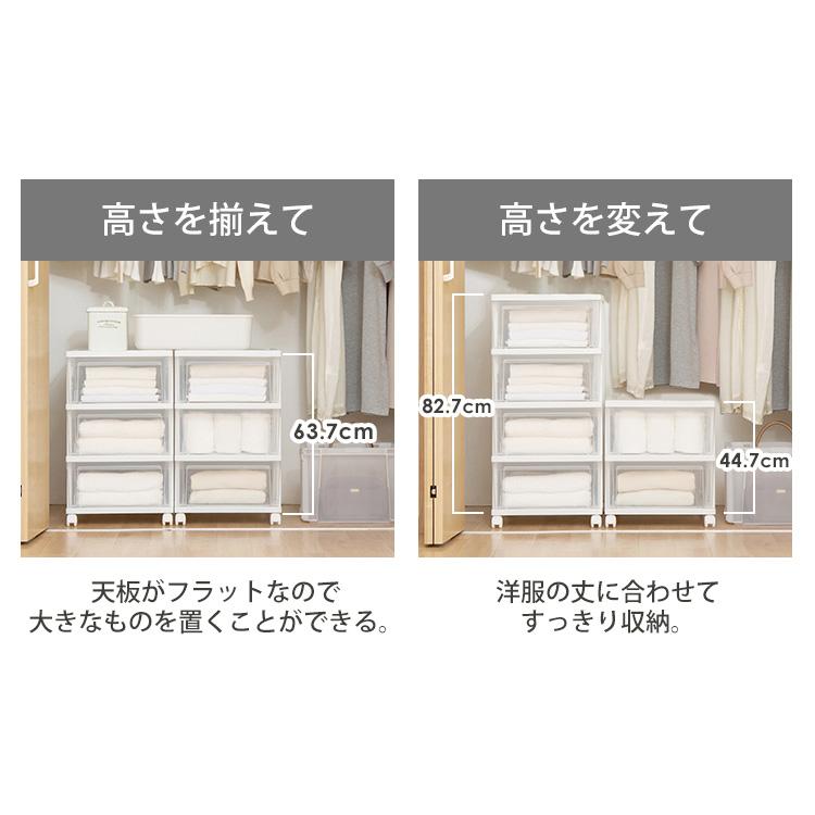 IRIS OHYAMA チェスト おしゃれ 白 北欧 収納ボックス 収納 IRIS OHYAMA チェスト おしゃれ 白 北欧 収納ボックス 収納
