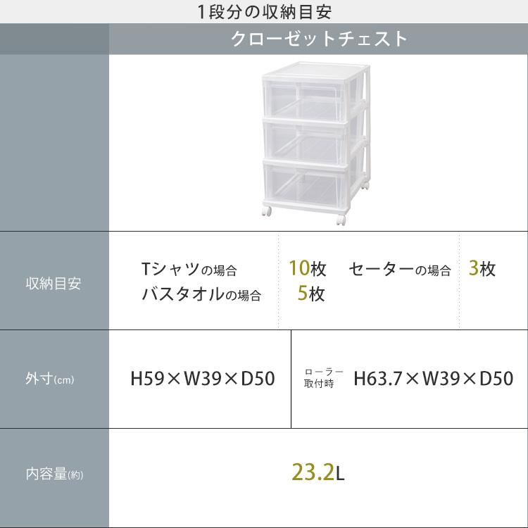 IRIS OHYAMA（アイリスオーヤマ） チェスト 2個セット クローゼット