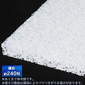 IRIS OHYAMA（アイリスオーヤマ） マットレス ダブル 三つ折り 高反発