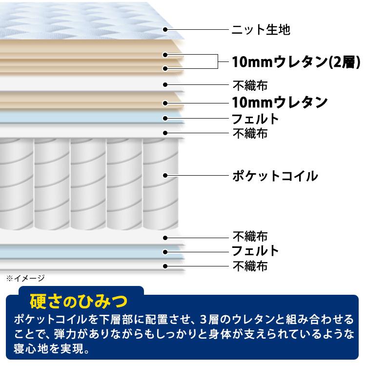 IRIS OHYAMA（アイリスオーヤマ） マットレス シングル ポケットコイル