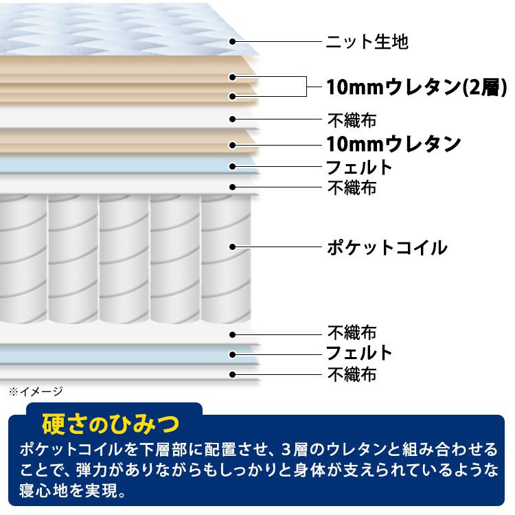 マットレス シングル ポケットコイル 硬め 腰痛 コイルマットレス ベッドマット 極厚 抗菌 防臭 アイリスオーヤマ PMTS21H-S｜inskagu-y｜09