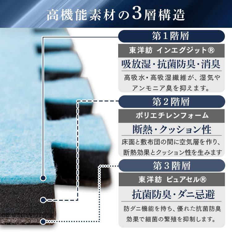 除湿マット シングル すのこ 吸湿マット 除湿シート 布団の下 TEIJIN