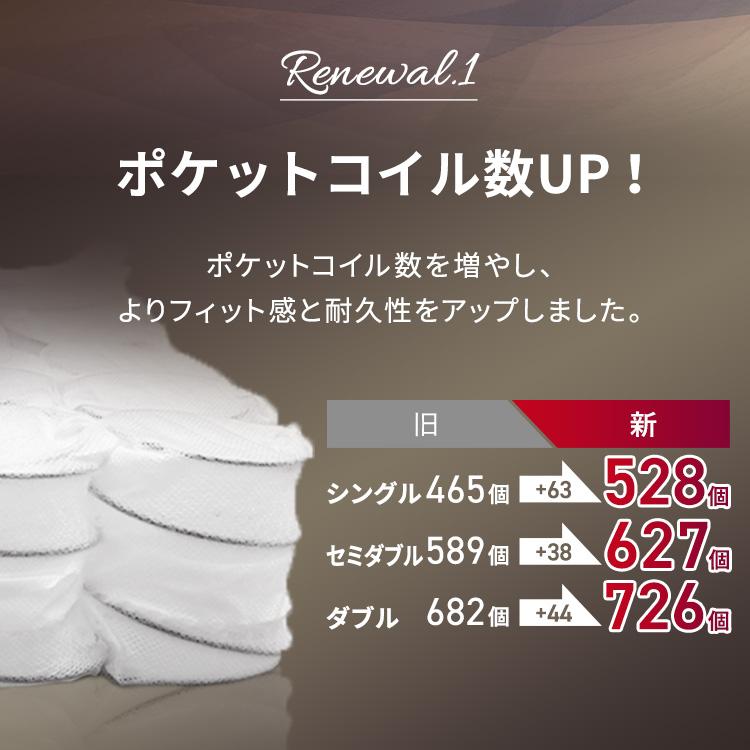 マットレス シングル 高反発 安い 腰痛 圧縮 硬め ポケットコイル