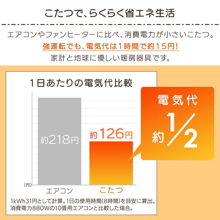 こたつ こたつテーブル 長方形 おしゃれ 北欧 テーブル ローテーブル センターテーブル 本体 120×80cm  SJ-K09-IRの画像