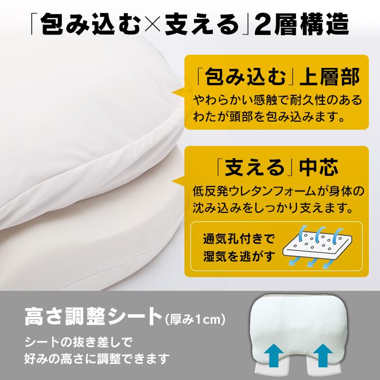 公式ショップ公式ショップギガまくら 昭和西川 枕 まくら ギガ枕 西川 肩こり 首こり DR-10000 快眠枕 (D) 敬老の日 プレゼント 新生活 枕、ピロー お中元 プレゼント 西川 ギガ枕 DR-10000 枕 まくら 昭和西川 寝返り 贈り物 プレゼント 肩こり いびき 頭痛 首こり 高さ調節 ワイドサイズ 高さ調節機能 仰向け寝 横向き寝に対応 大きい マツコギフト