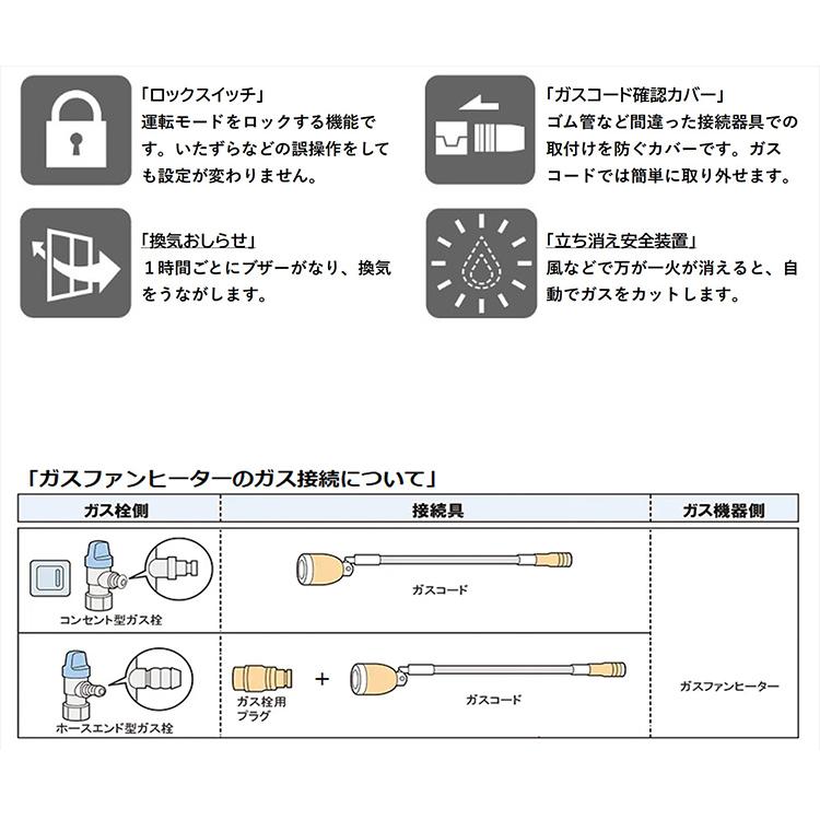家電 冬物家電 電気暖房家電 ガスファンヒーター都市ガス13A ホワイト