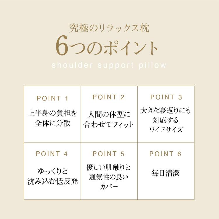 枕 低反発 洗える 肩こり まくら 首サポート 首こり カバー 通気性 高さ調節 低反発枕 ピロー  プレゼント LRP-SS 一人暮らし 新生活 母の日 ギフト 贈り物｜inskagu-y｜13