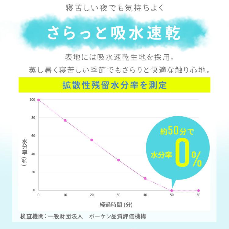 掛け布団 ダブル 夏 夏用 ひんやり 接触冷感 肌掛け布団 タオルケット 冷感 洗えるKKF-NS3-D アイリスオーヤマ [DD]｜inskagu-y｜07