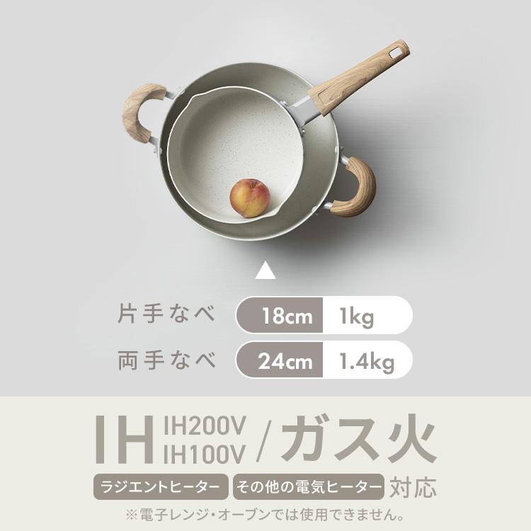 IRIS OHYAMA（アイリスオーヤマ） 鍋 18cm 片手鍋 ih ガス火対応 ふた