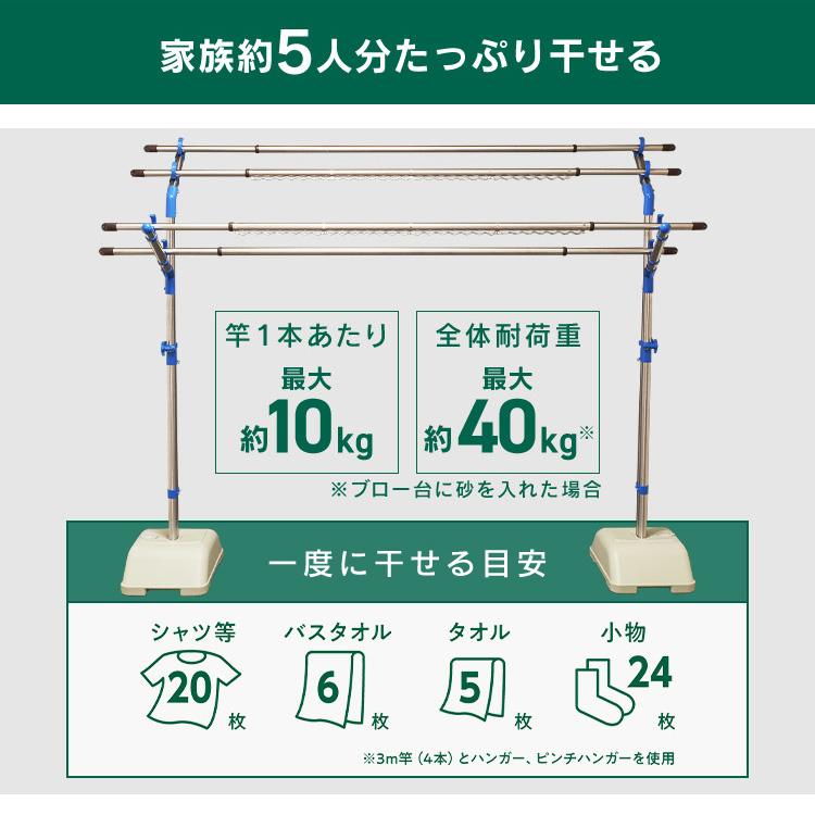 IRIS OHYAMA（アイリスオーヤマ） 物干し竿 ステンレス 3m 屋外 2本