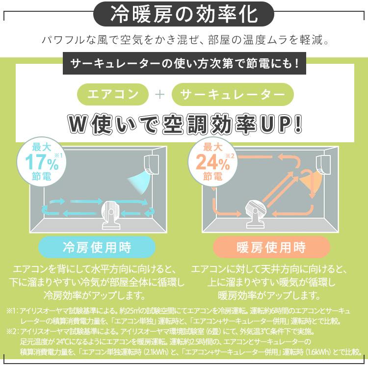 サーキュレーター アイリスオーヤマ 8畳 コンパクト 静音 左右首振り 丸洗い可能 お手入れ簡単 換気 PCF-HD15EC｜inskagu-y｜07