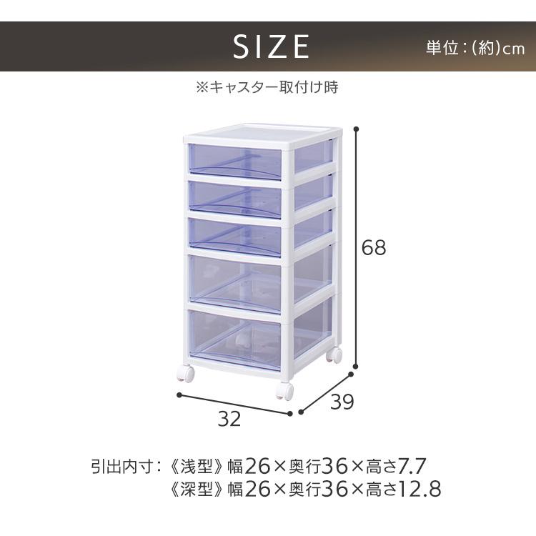 レターケース 引き出し アイリスオーヤマ キャスター付き チェスト 押入れ収納 収納 スーパークリアチェスト SCE-320｜inskagu-y｜06