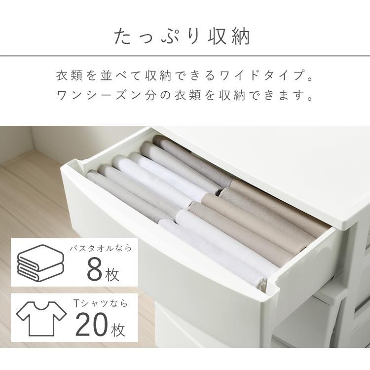 うんてい（取り付け式）幅500mm　同色5本セット IRIS OHYAMA（アイリスオーヤマ） チェスト 衣装ケース 4段 収納ケース
