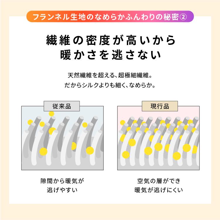 掛け布団 シンサレート ダブル 掛ふとん 掛布団 布団 冬 冬用 洗える 安い 暖かい あったか あったかグッズ 保温 おしゃれ お洒落 無地｜inskagu-y｜11