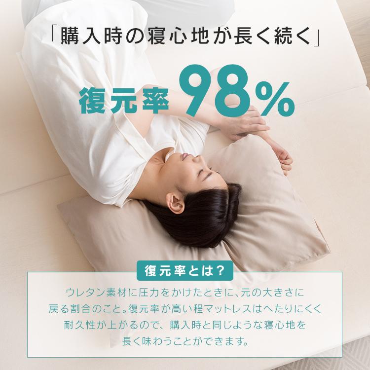 マットレス シングル 折りたたみ 高反発 3つ折り 10cm 高反発 マットレス シングル 折りたたみ 高反発 3つ折り 10cm 高反発