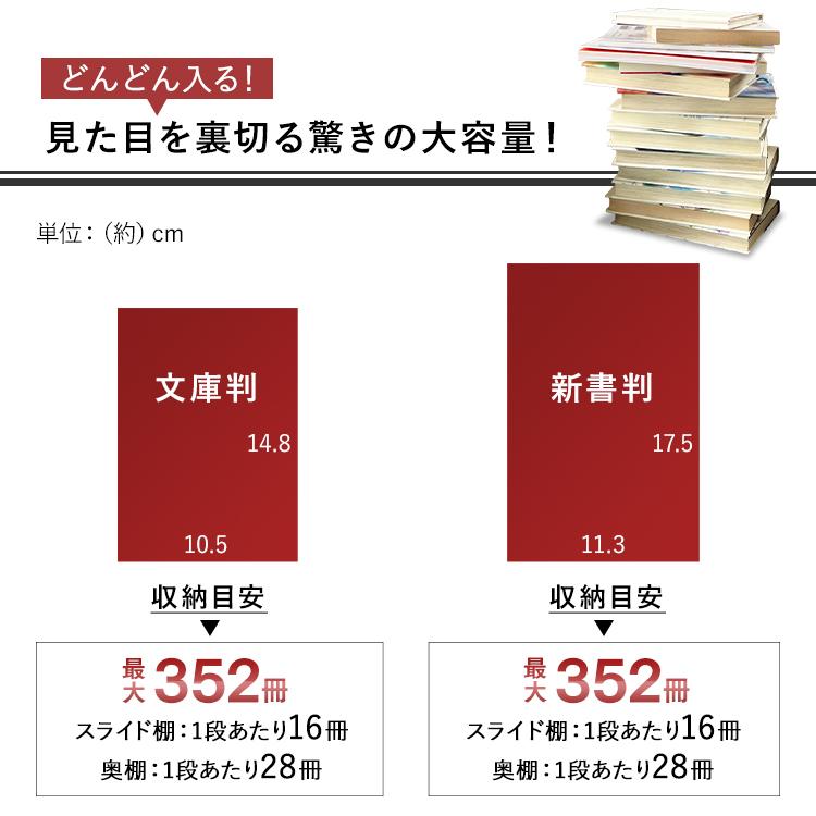 本棚 大容量 おしゃれ コミックラック 薄型 スライド スリム ブックラック 漫画 書棚 アイリスオーヤマ CSD-9090 一人暮らし 新生活｜inskagu-y｜07