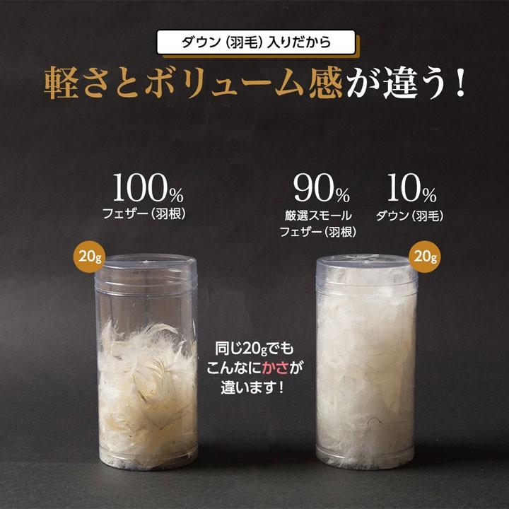 布団セット シングル 羽毛布団 7点セット おしゃれ あったか 安い 布団 掛け布団 羽根布団 羽毛入り羽根布団寝具7点セット P 快適インテリアyahoo 店 通販 Yahoo ショッピング