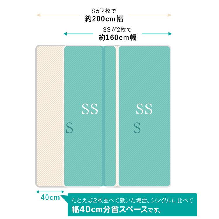 敷布団 シングル 敷き布団 敷ふとん 高反発 抗菌 防臭 防ダニ 軽量
