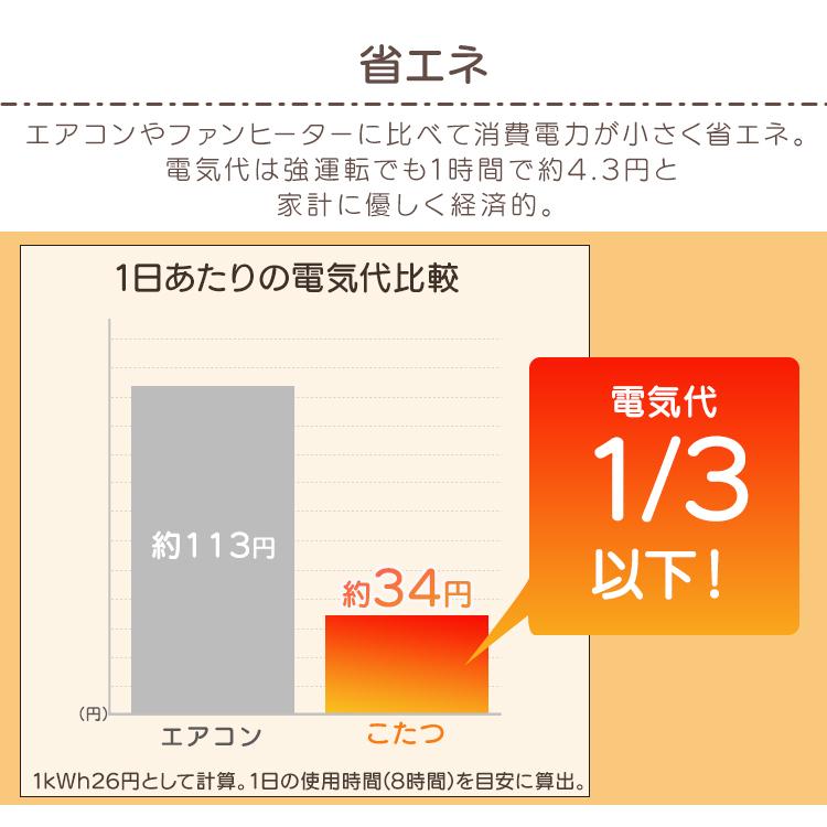 こたつ こたつテーブル こたつ布団 長方形 こたつ布団セット こたつセット おしゃれ 北欧 布団セット 新ヴィンテージコタツ 105×75cm SJ-K08-IRBR｜inskagu-y｜08