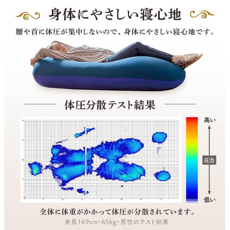 ビーズクッション 特大 ソファー 2人掛け ローソファー ソファ 座椅子 一人掛けソファ 洗える ビーンズMAX プレミアム 母の日 ギフト 贈り物｜inskagu-y｜30