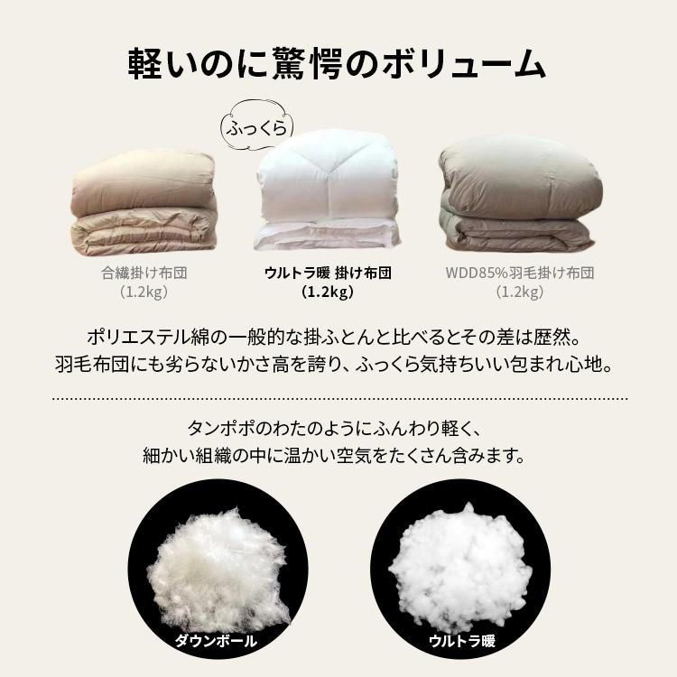 羽毛布団 シングル 掛け布団 冬 軽い 無地 布団 冬用 暖かい 人工羽毛