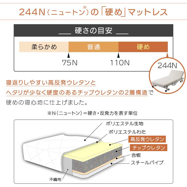 折りたたみベッド 組立不要 セミシングル コンパクト 折り畳み 折りたたみベッド 組立不要 セミシングル コンパクト 折り畳み