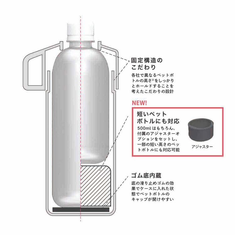 ペットボトルホルダー 保冷 保温 500ml 350ml ステンレス 真空二重構造