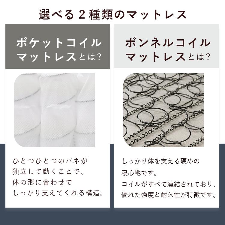 ベッド　マットレス付き　ボンネルコイル20cm　ダブル_7