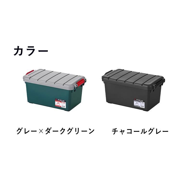 IRIS OHYAMA（アイリスオーヤマ） コンテナボックス 収納ボックス 屋外