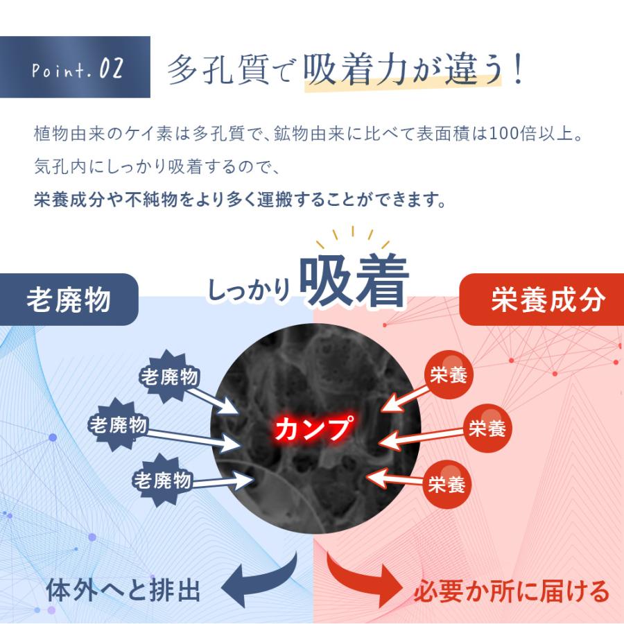【3本セットで\2,000OFF!!】究極インナーケア＆デトックス！水に混ぜるだけでシリカ水が作れる植物性シリカ濃縮液【HO】スキンケア コラーゲン シリカ ケイ素 |  | 14