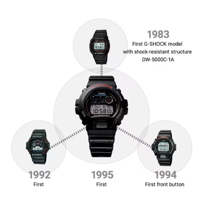 箱付 CASIO G-SHOCK DW-6900MF 三つ目 デジタル腕時計 G-SHOCK Gショック DW-6900 三つ目モデル 定番 カシオ CASIO デジタル