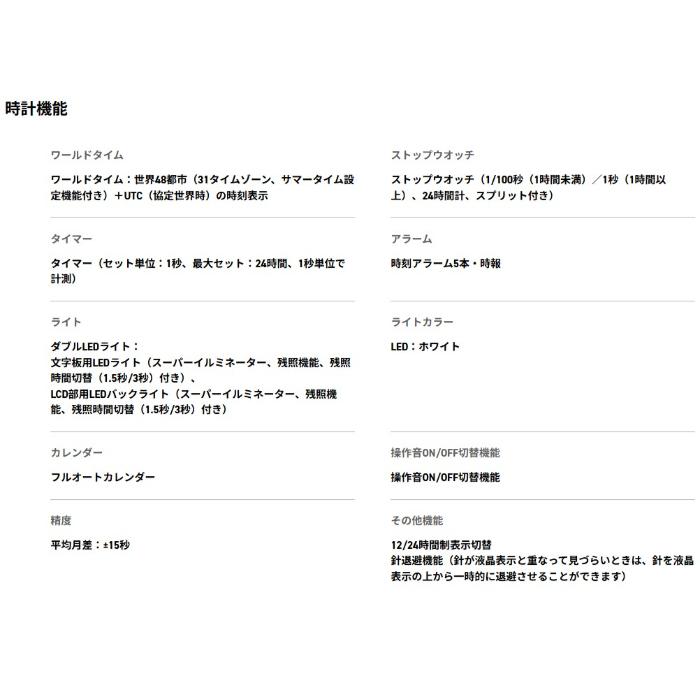 G-SHOCK Gショック ジーショック 2100 カシオ CASIO アナデジ 腕時計 クリア スカイブルー スケルトン GA-2100BM-7A2の画像