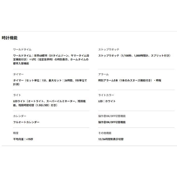 G-SHOCK Gショック グランジ カモフラージュ シリーズ WEB限定