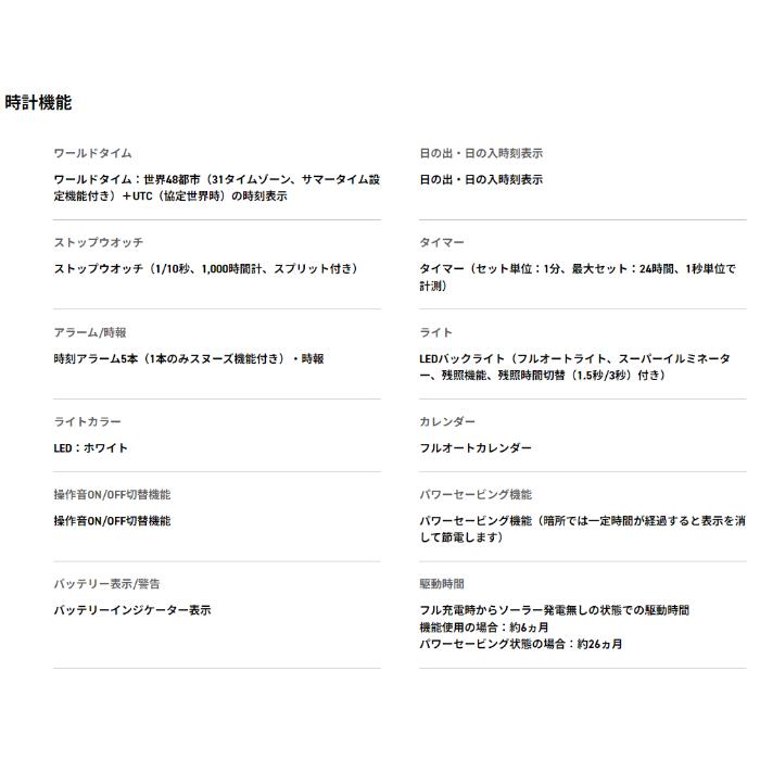G-SHOCK Gショック マスターオブG マッドマン CASIO ソーラー電波 デジタル 腕時計 レッド ブラック GW-9500-1A4 逆輸入海外モデルの画像