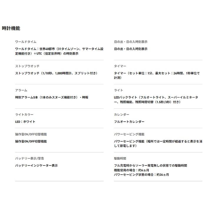 MASTER OF GーLAND G-SHOCK Gショック マッドマン ランクル 限定 MASTER OF GーLAND G-SHOCK Gショック マッドマン ランクル 限定