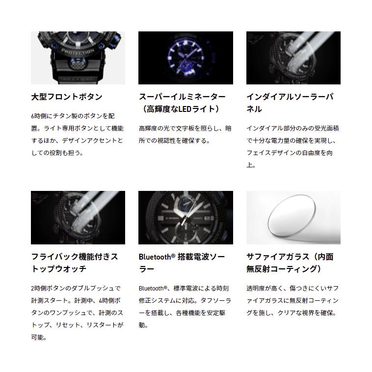 G-SHOCK Gショック マスターオブG ガルフマスター ホンダジェット
