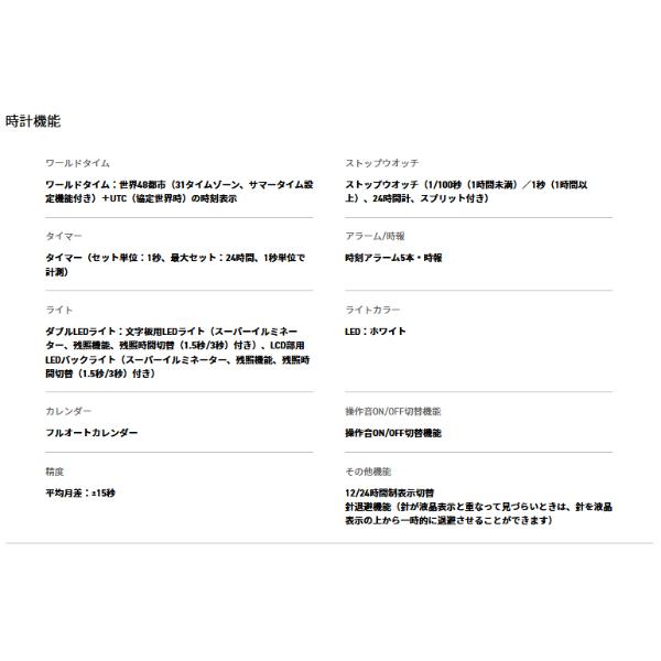 ラバコレ LOVER'S COLLECTION 2022 限定モデル ペア セット カシオ CASIO アナデジ 腕時計 ペールグリーン モールス信号 LOV-22B-8A 逆輸入海外モデル | G-SHOCK | 13