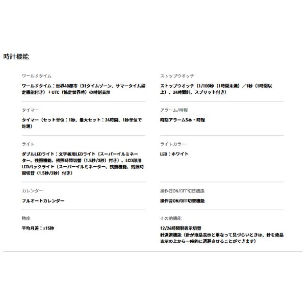 ラバコレ LOVER'S COLLECTION 2022 限定モデル ペア セット カシオ CASIO アナデジ 腕時計 ペールグリーン モールス信号 LOV-22B-8A 逆輸入海外モデル | G-SHOCK | 15