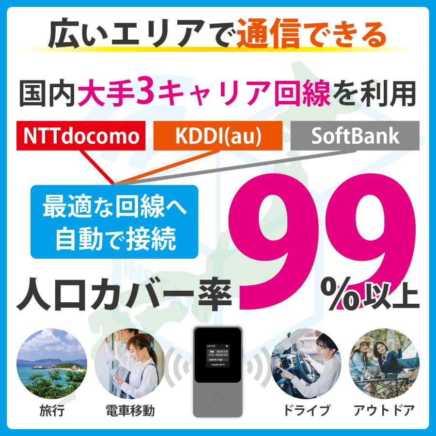 爆買 インスタントWi-Fi 105GB 1年間 データ通信 ポケットWiFi