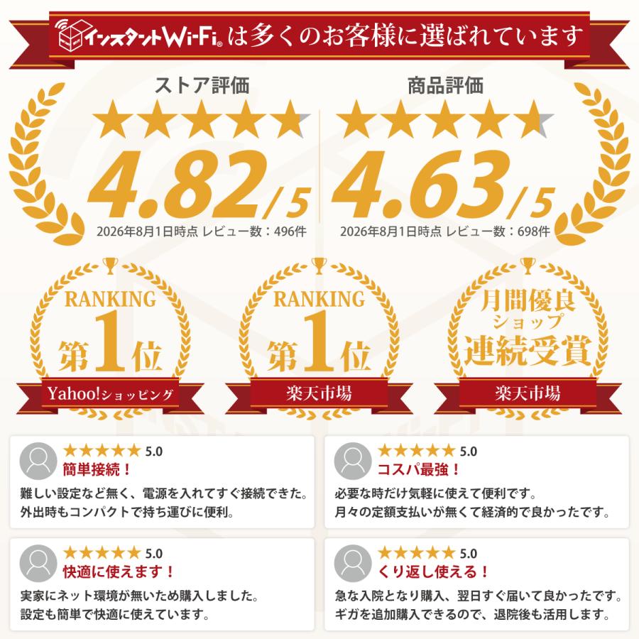 特別価格】インスタントWi-Fi T8 30GB 1年間 データ通信 ポケットWiFi
