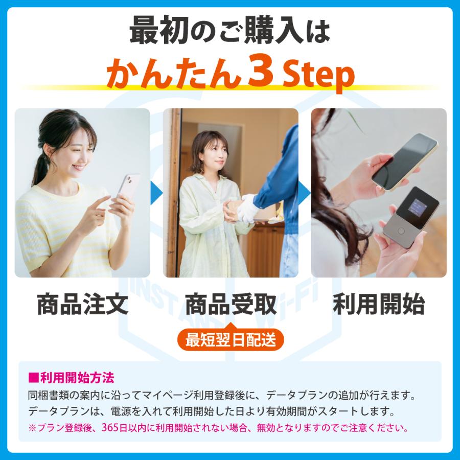 インスタントWi-Fi]T8 30GB 1年間 データ通信 ポケットWiFi モバイル