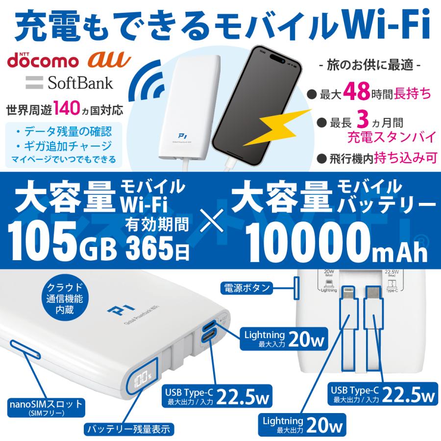 インスタントWi-Fi 100GB 1年間 データ通信 10000mAhモバイル
