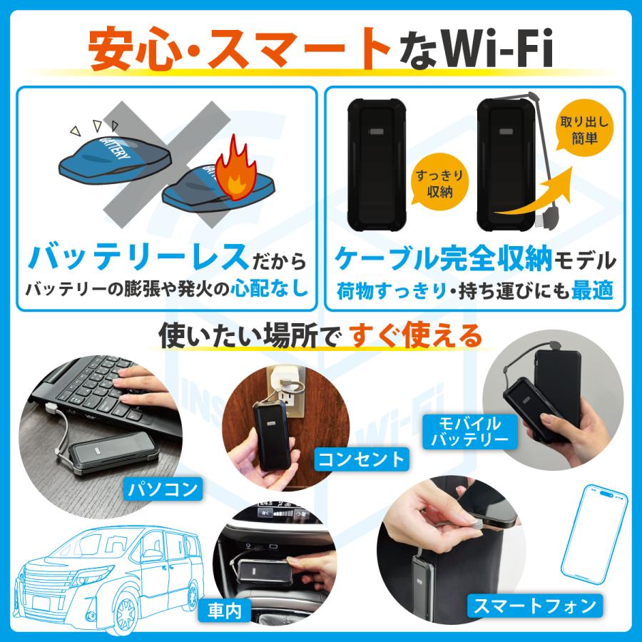 期間限定】インスタントWi-Fi TD11 本体のみ 充電不要 バッテリーレス
