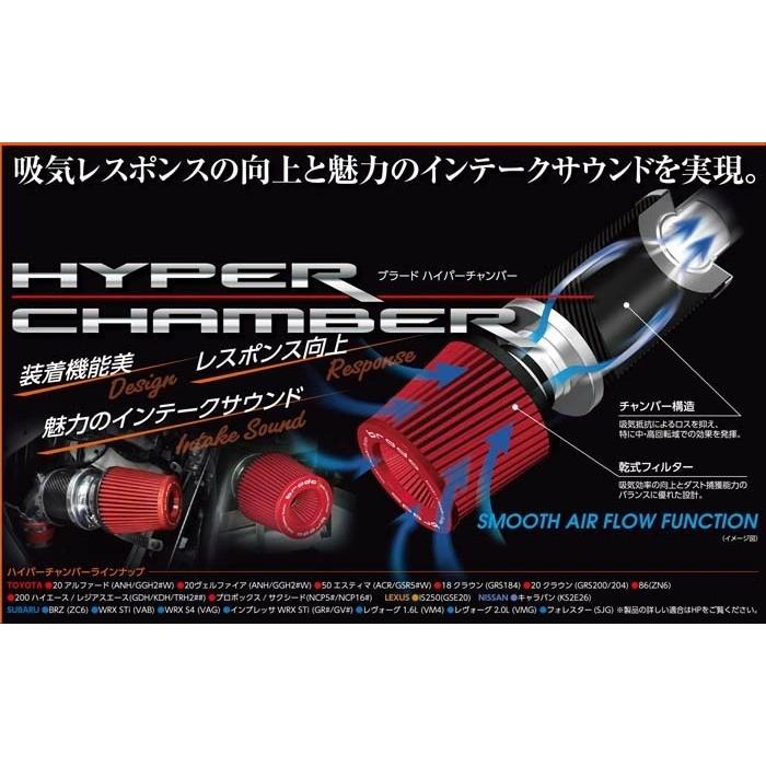 送料無料 brado 214クラウンアスリート3.5L用(GRS214 3.5L ガソリン車