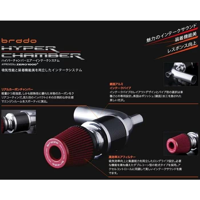 送料無料 brado 214クラウンアスリート3.5L用(GRS214 3.5L ガソリン車