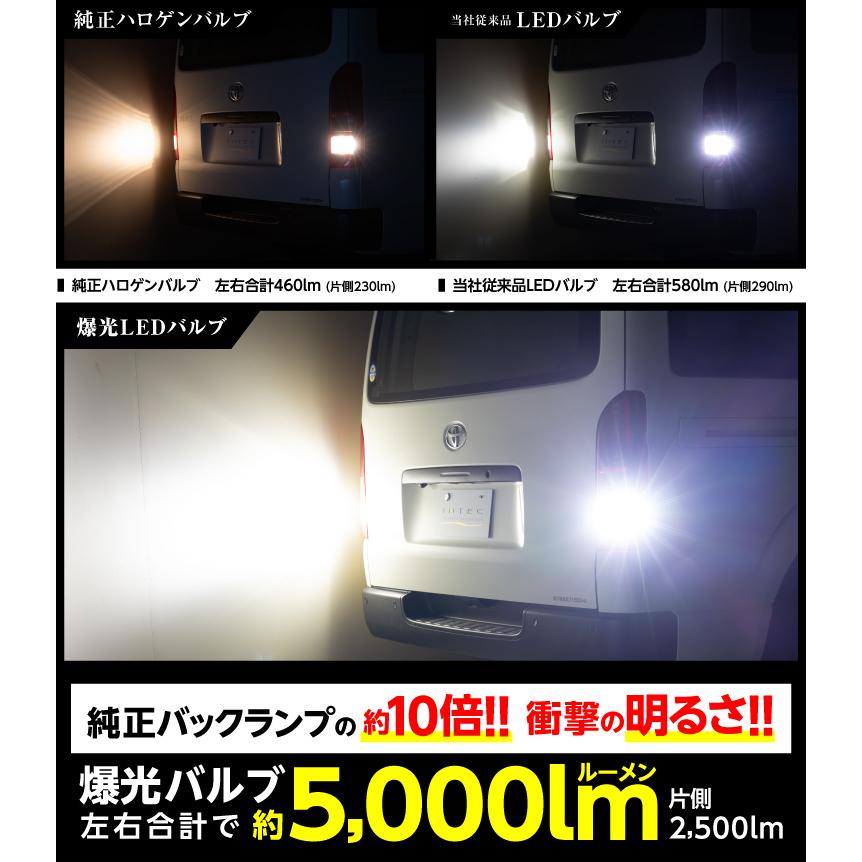 200系 ハイエース T16 超爆光LEDバックランプ6500K 5000lm 1型 2型 3型