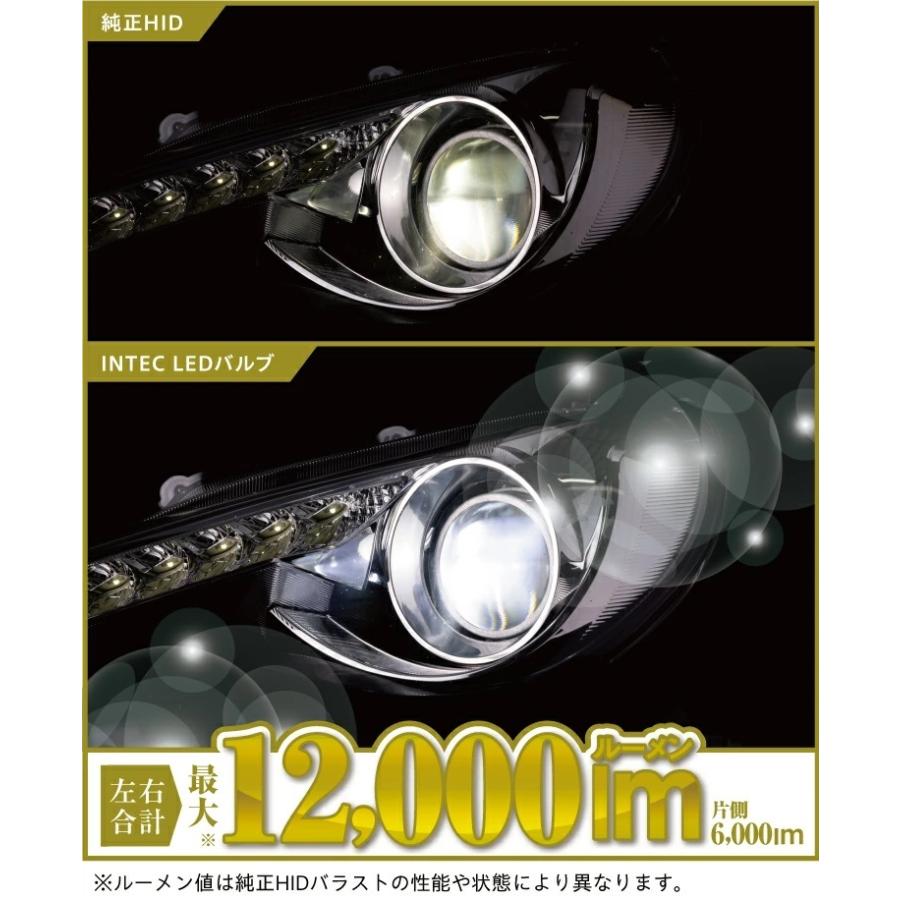 D2S D2R D4S D4R 12000lm 6500K 純正HID交換用 LEDヘッドバルブ 2年